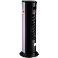 Тепловентилятор Brayer BR4806