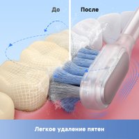 Электрическая зубная щетка Trouver 3D Clean Electric Toothbrush ATB15A (черный)
