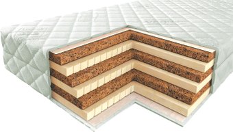 Vegas Матрас 8 90x190-200