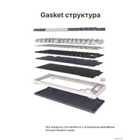 Клавиатура Royal Kludge RK-H81 RGB White Night (RK Brown)