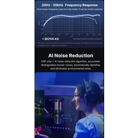 Проводной/радиомикрофон BOYA K5