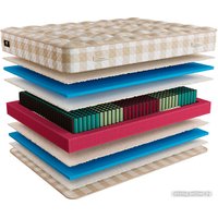 Матрас Mr. Mattress Ruthin L 140x190