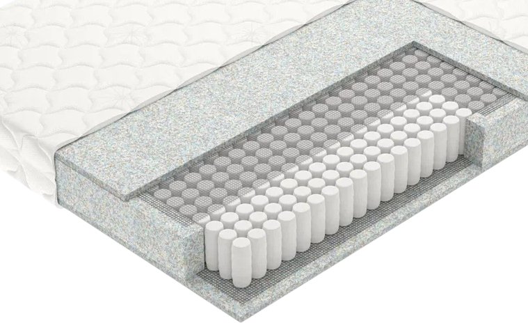 

Матрас Mio Tesoro Letto Tfk 75x180