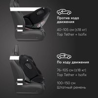 Детское автокресло Happy Baby Reex isofix (black)