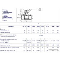 Запорная арматура Цветлит Кран шаровой DN40 G1 1/2-B 11Б27п5