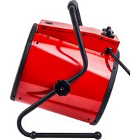 Электрическая тепловая пушка ELITECH ТВ 5ЕК