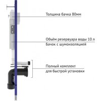 Унитаз подвесной Berges Wasserhaus Sigma Rimless 043402 (с сиденьем)