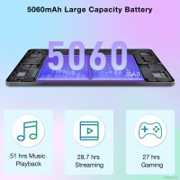 Планшет Doogee T20mini 4GB/128GB LTE (черный)