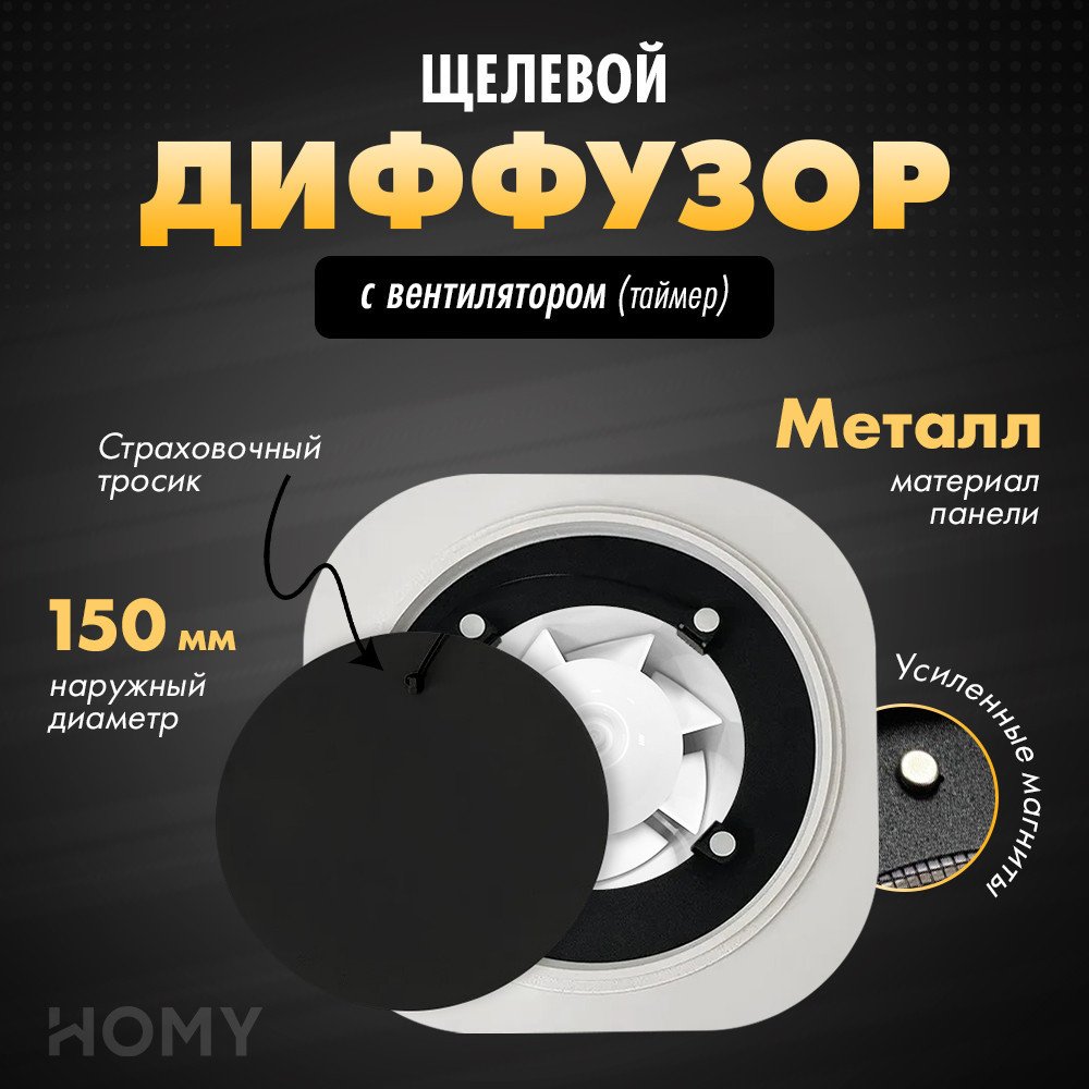 

Осевой вентилятор HOMY Air Круглый с таймером AIR012 d150 (черный)