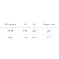 Носки Mark Formelle 217A-574 (р.25-27, графитовый/белый/серый меланж)