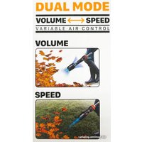 Ручная воздуходувка Worx WG543E.9 (без АКБ)