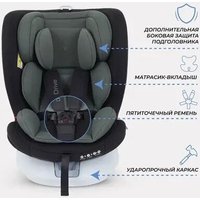 Детское автокресло Rant Drive isofix LB619 (зеленый)