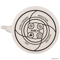 Чайник без свистка Agness Секретные ингредиенты 934-423