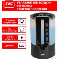 Увлажнитель воздуха JVC JH-HDS100