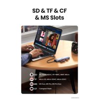 Карт-ридер Ugreen CM627 15307