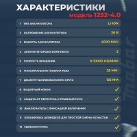 Угловая шлифмашина Mabar 1252-4.0 (с 2-мя АКБ, сумка)