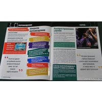 Настольная игра Hasbro Клуэдо (Cluedo)