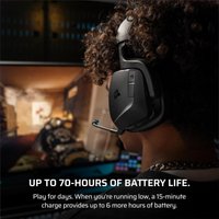 Наушники Corsair Void Wireless v2 (черный) в Солигорске