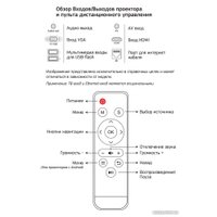 Проектор CACTUS CS-PRO.02B.WUXGA