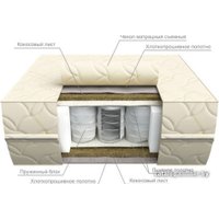 Матрас Kondor K-217 160x190-200