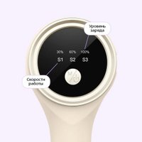 Машинка для удаления катышков Kitfort KT-6478