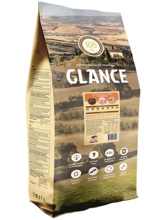 Сухой корм для собак Glance для щенков всех пород с индейкой 20 кг