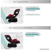 Детское автокресло Amarobaby Safety (красный/черный)