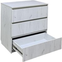 Комплект мебели для спальни Поставымебель Елена-1 в Солигорске