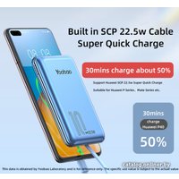 Внешний аккумулятор Yoobao LC3 10000mAh (синий)