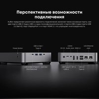 Компактный компьютер Chuwi AuBox 6900HX/16GB/512GB/Win11Pro