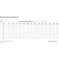 Мебельная петля Boyard Extra H319B02
