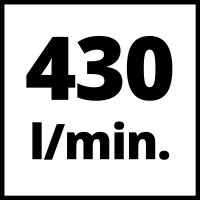 Компрессор Einhell TE-AC 430/90/10