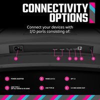 Игровой монитор Cooler Master GM34-CWQ2