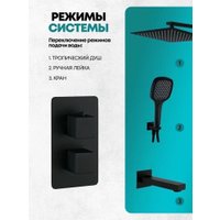 Душевая система  Grocenberg GB5050 с термостатом (черный матовый)