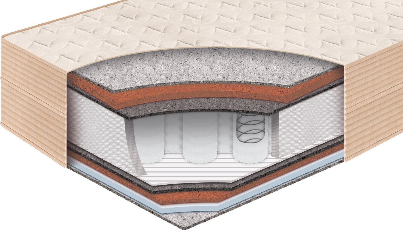 Матрас BelSon Standart Adaptiv BS-03 140x200