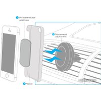 Держатель для смартфона Neoline Fixit-M5