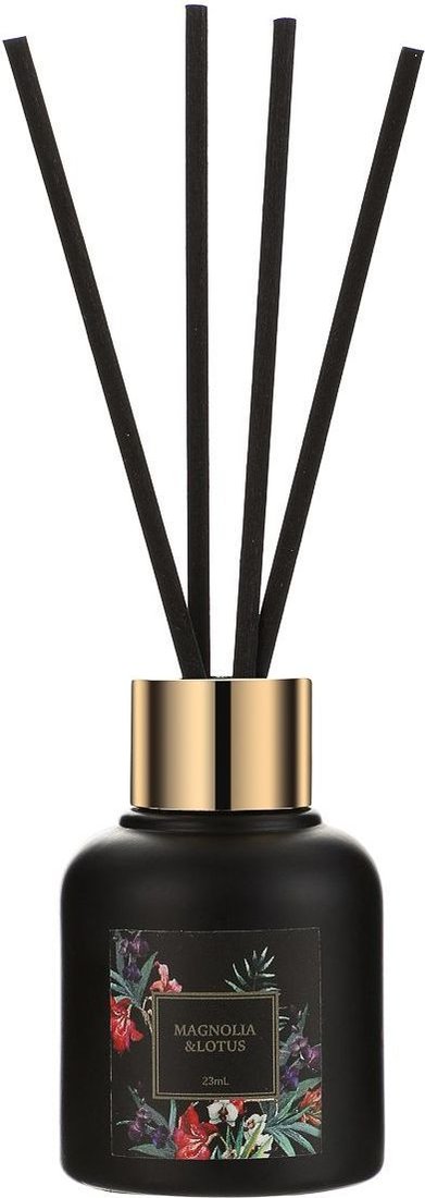 

Аромадиффузор Miniso Scent Diffuser Магнолия и Лотос 2876 (23 мл)
