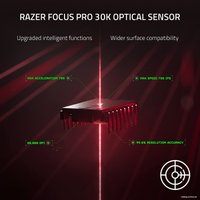 Игровая мышь Razer Deathadder V3 Pro