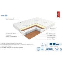 Матрас ЭОС Премьер Тип 9b 200x200 (жаккард)