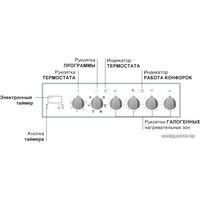 Кухонная плита Hotpoint-Ariston C3V M57(X) RU/HA