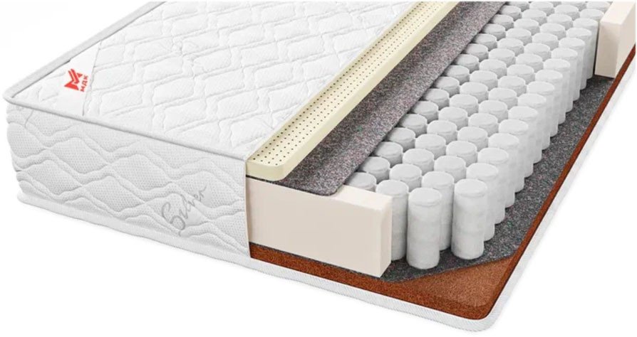 

Матрас МДК Soft Perfect SLT8 120x200
