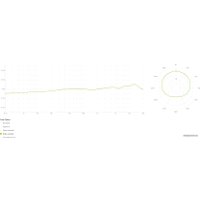 Проводной микрофон Lewitt LCT 441 Flex