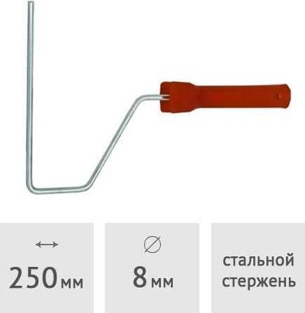 

Рукоятка для валика Startul Profi ST0224-25