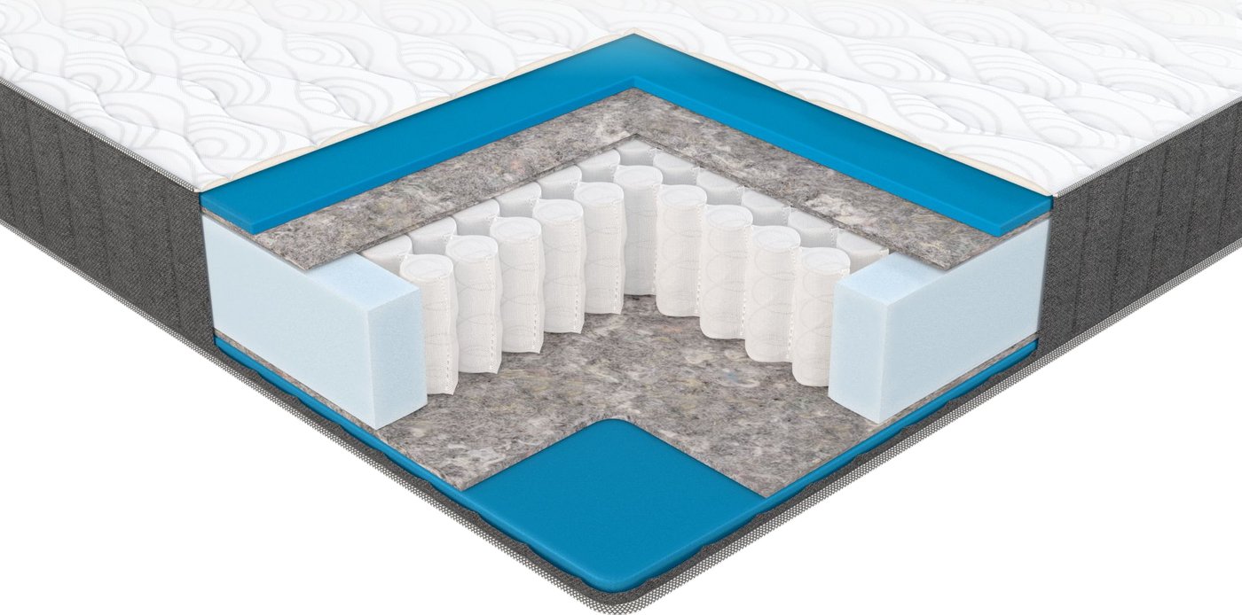 

Матрас Darwin Energy 140x200