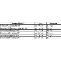 Детский велосипед Novatrack Novara 14 2022 145ANOVARA.VL22 (фиолетовый)