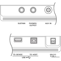 Синтезатор Yamaha PSR-E463