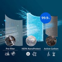 Фильтр антиаллергенный Philips FY2180/30