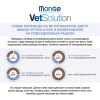 Сухой корм для кошек Monge VetSolution Urinary Struvite 1.5 кг