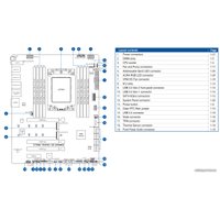 Материнская плата ASUS ROG Strix TRX40-XE Gaming