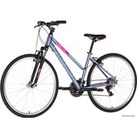 Велосипед Kellys Clea 10 (серый/розовый, 2018)